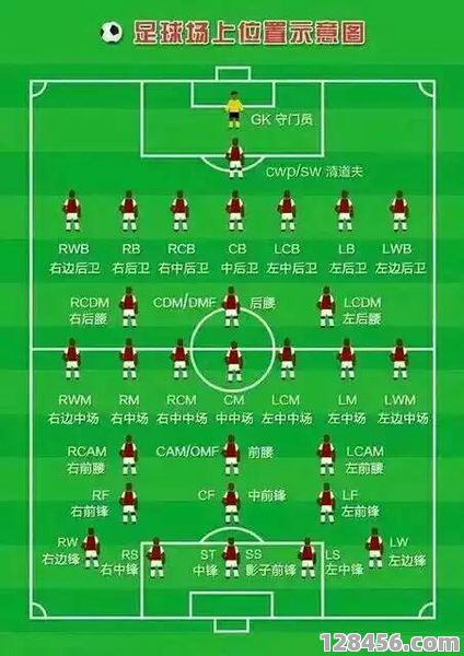 普通平板能玩FIFA足球吗？全面解析与优化指南