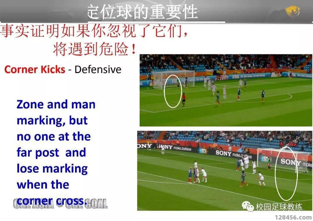 足球临界预防犯规吗？深入解析规则、策略与公平竞赛